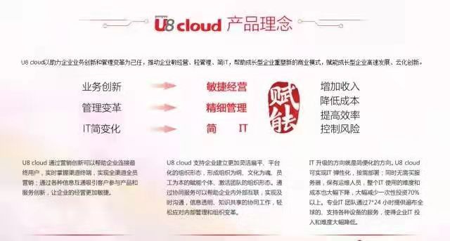 用友云U8Cloud，企業(yè)數(shù)字化智能ERP